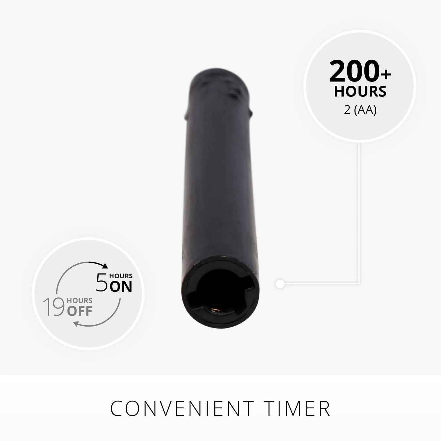 Black wax Drip Flameless Candle Taper