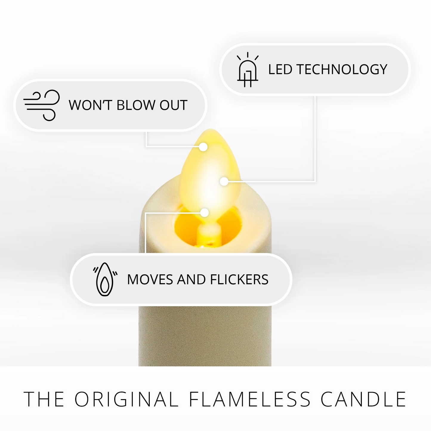 LvoryFlameless Candle Tapers - Set of 2