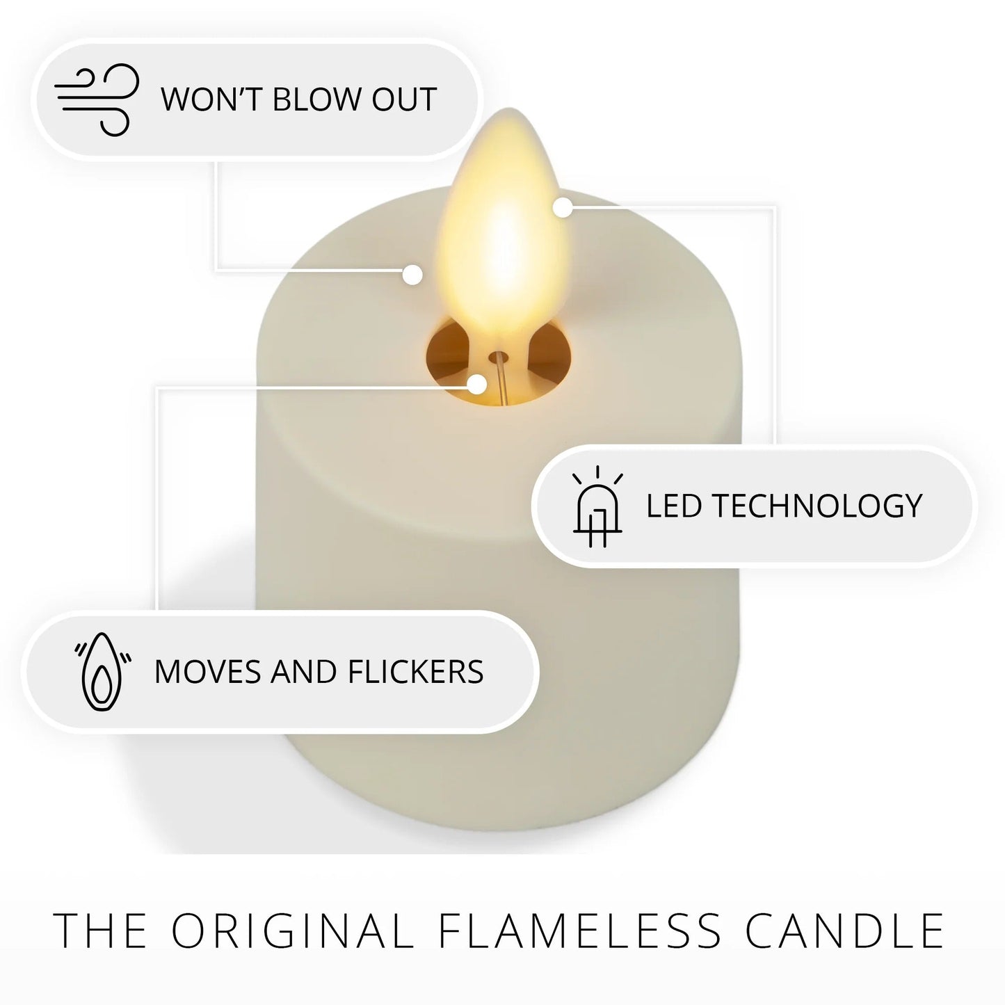 PearllvoryFlameless candle lealights -Set of 2