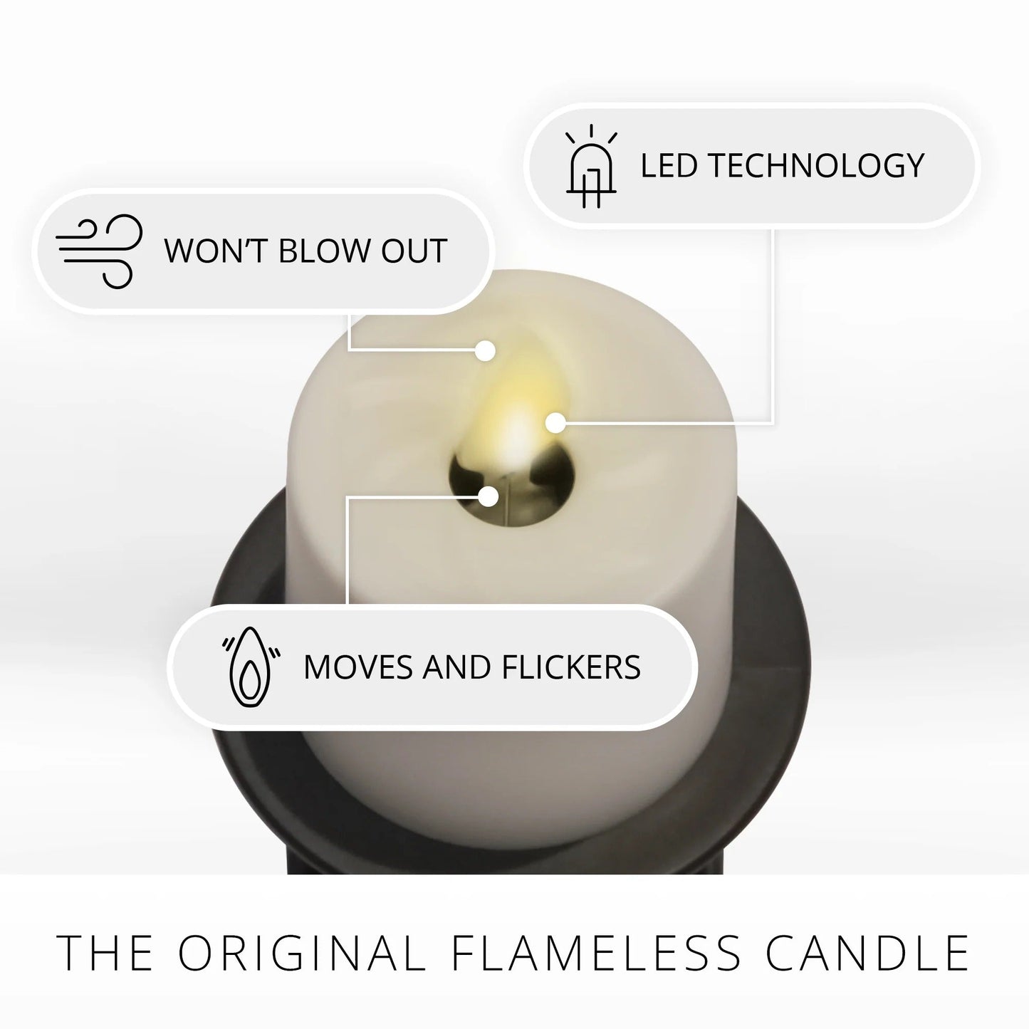 Black Flameless Candle Nightlight