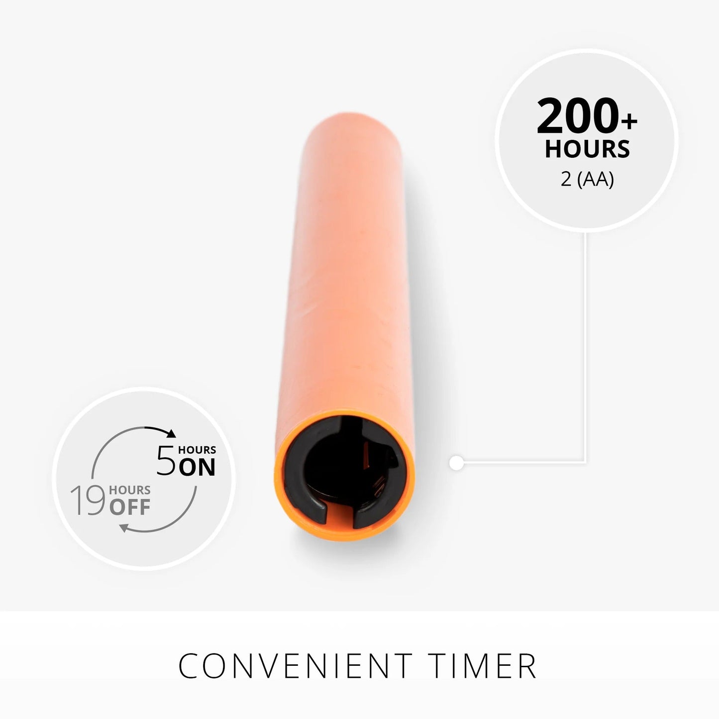 Russet Orange Flameless Candle taper